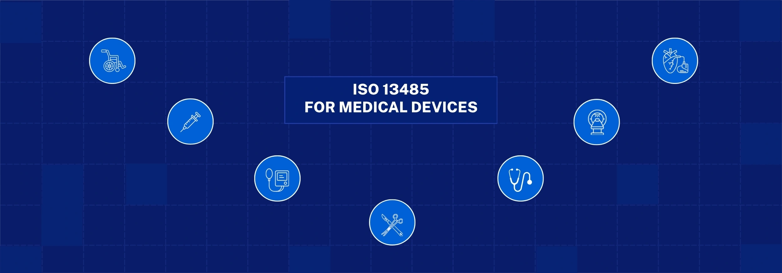 ISO 13485 Quality Management System for Medical Devices