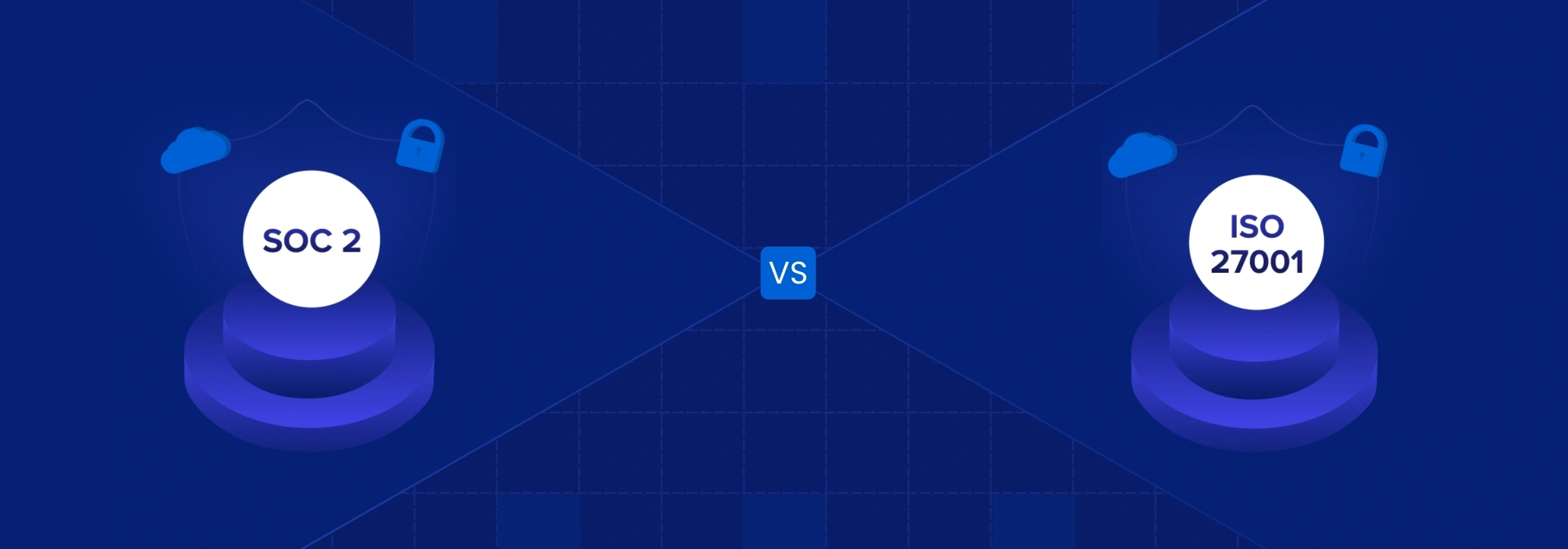 ISO 27001 vs SOC 2: Which Certification Do US Companies Need First?