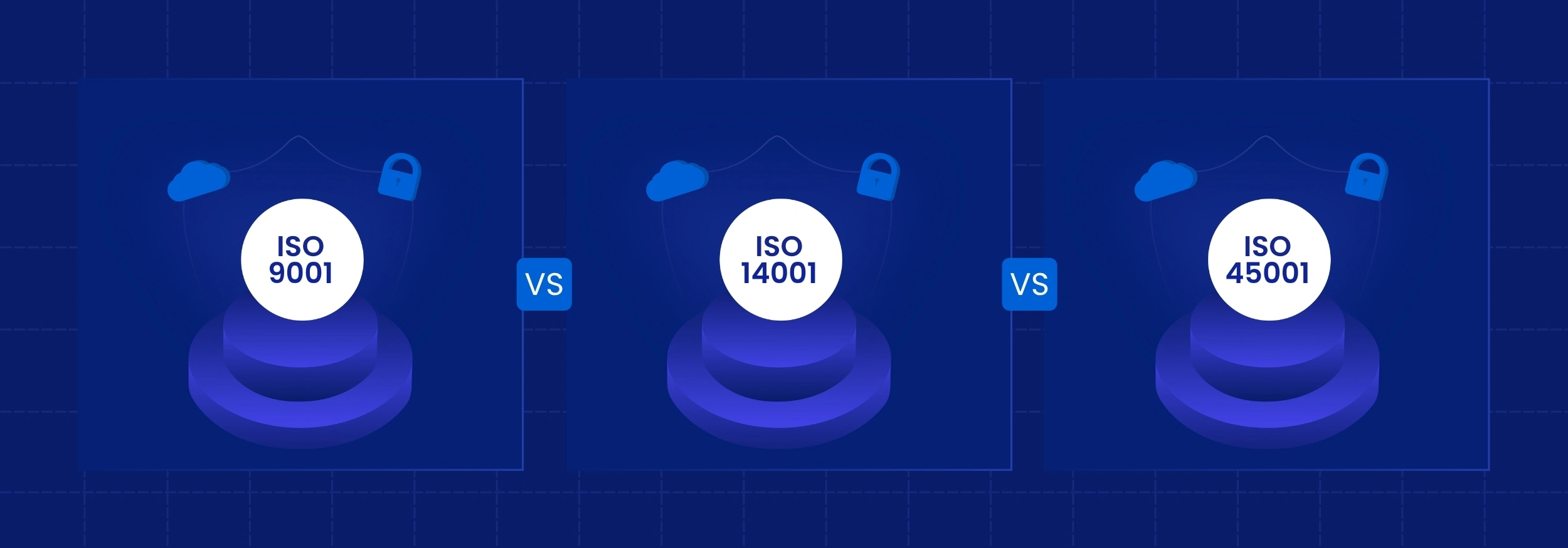 ISO 9001 vs ISO 14001 vs ISO 45001: Which Should Indian SMEs Get First?