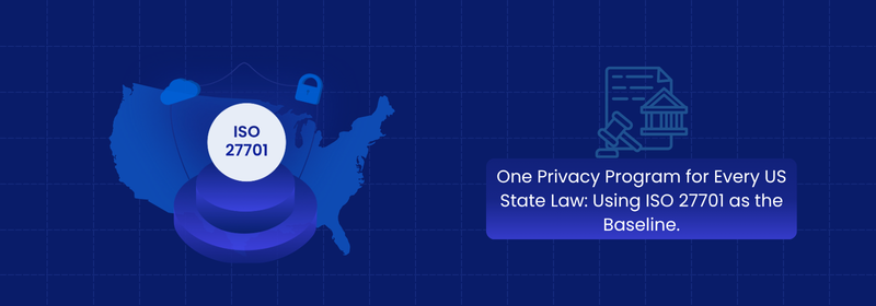 Using ISO 27701 for One US State Privacy Program