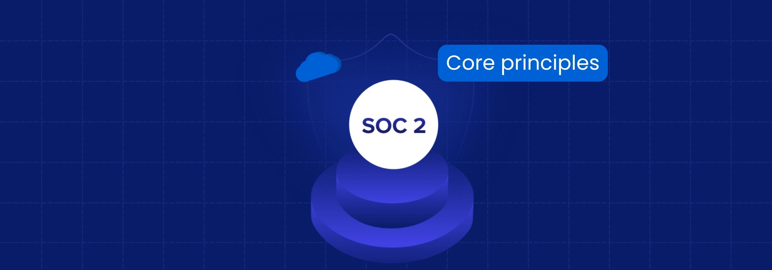 What are the Core Principles of SOC 2 Compliance?